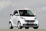 Smart ForTwo Cabrio Edition Iceshine 2012 года
